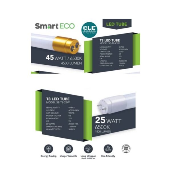 SMART ECO T8 GLASS LED TUBE 6500K