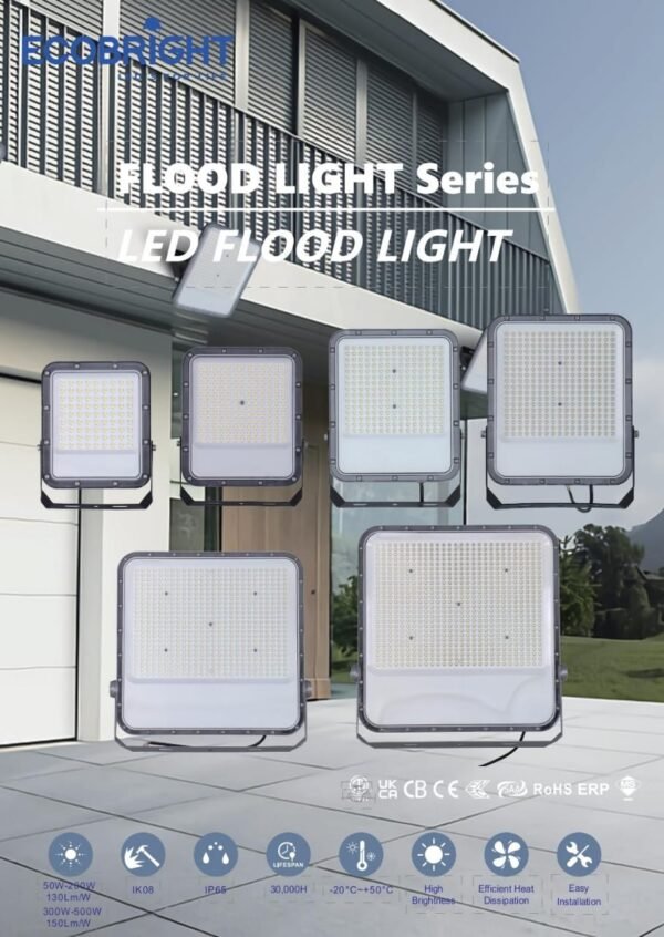ECOBRIGHT LED SMD FLOODLIGHT