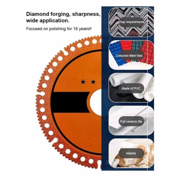 MULTIFUNCTIONAL CUTTING DICS