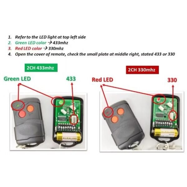 REMOTE 505 330/433MHZ 2CH