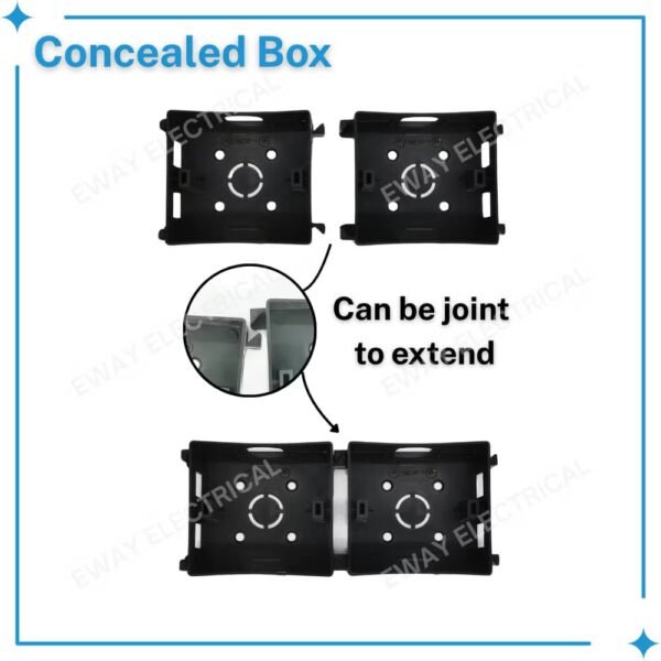 CHAMPION (B) 3 X 3 JOINT BOX