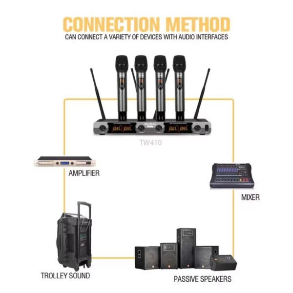 NEWBAXS TW410 PROFESSIONAL WIRELESS MICROPHONE