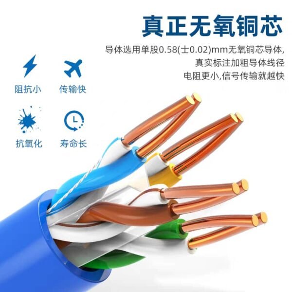 ANRUNDA CAT6 D968T NETWORK CABLE 300M [BLUE]