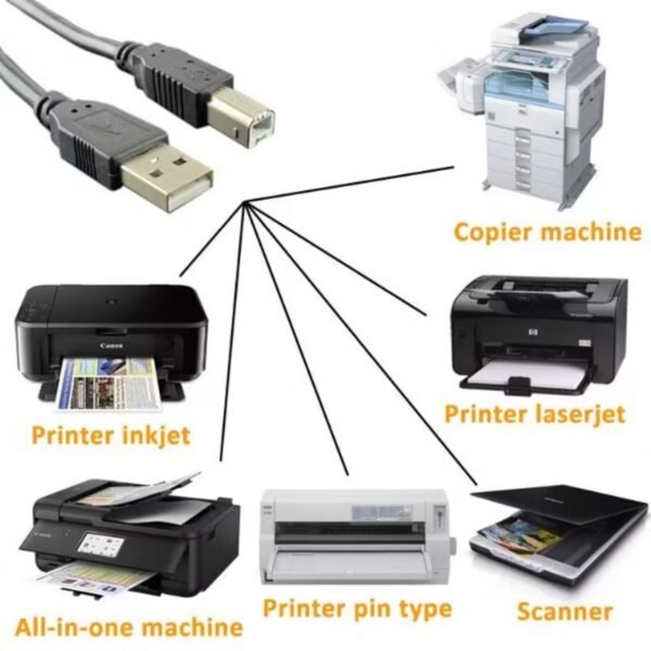 USB 2.0 PRINTER CABLE