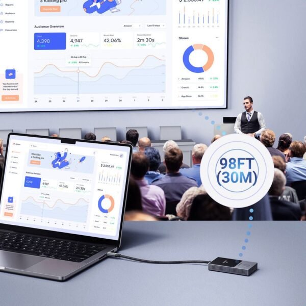 ￼UGREEN 5G 30 METERS VIDEO TRANSMITTER RECEIVER KIT