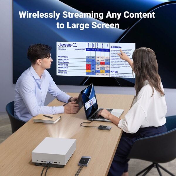 ￼UGREEN 5G 30 METERS VIDEO TRANSMITTER RECEIVER KIT