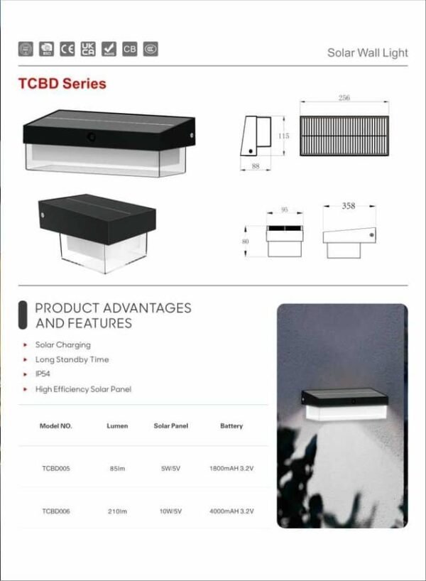 IWACHI LED SOLAR WALL LAMP