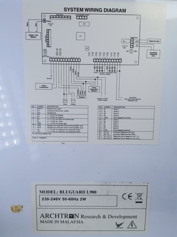 BLUGUARD L900 BASIC SET WITH BATTERY