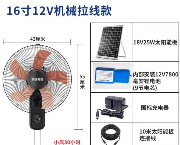 SOLAR FAN 12V 24W