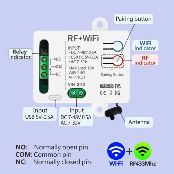 TUYA SMART SWITCH