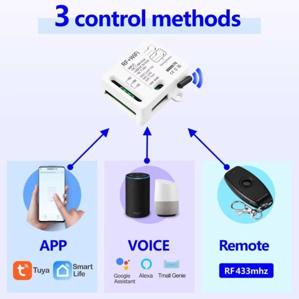 TUYA SMART SWITCH