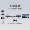 HD WIRELESS VIDEO 1080P
